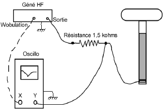 schema1.GIF (6100 octets)