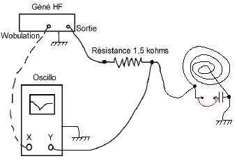 schema2.gif (5931 octets)