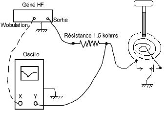 schema3.gif (6127 octets)