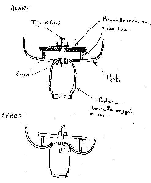 poele.jpg (29909 octets)